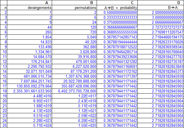 All Possible 3 Letter Combinations