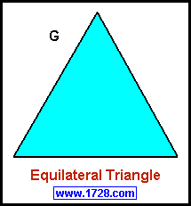 types triangles