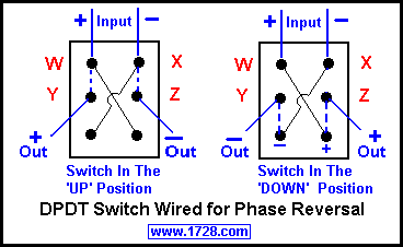 Basic Electricity Tutorial - Switches single pole double throw momentary switch wiring diagram 