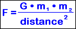 GRAVITATIONAL FORCE CALCULATOR