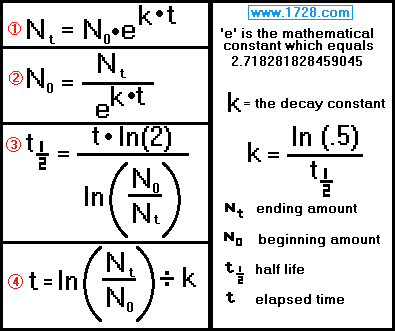 half life chemistry formula