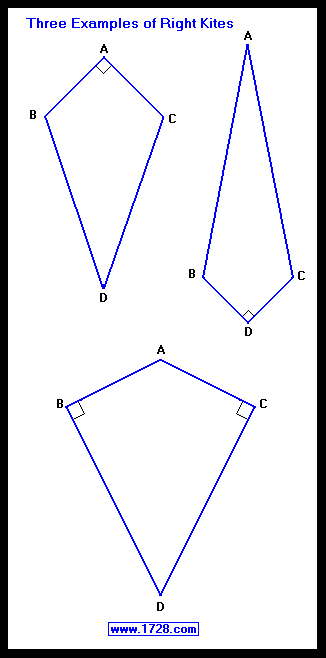 kite geometry define